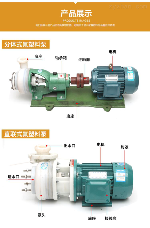 FSB型氟塑料离心泵