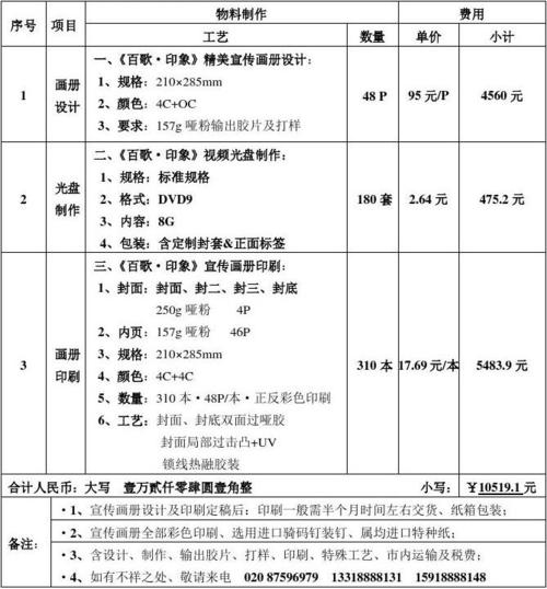 印刷怎么报价？