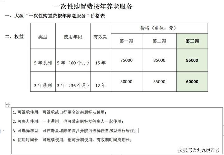 2021年最新广州排名前十的养老院一览表有什么？