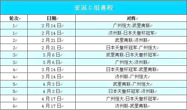 广州恒大亚冠赛程2020赛程表