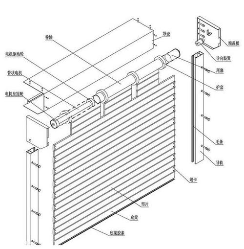电动卷帘门是怎么安装的？