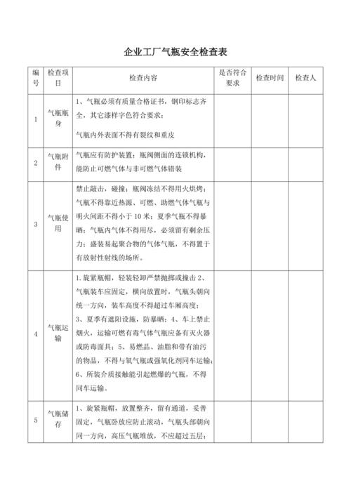 气瓶的检查方法？