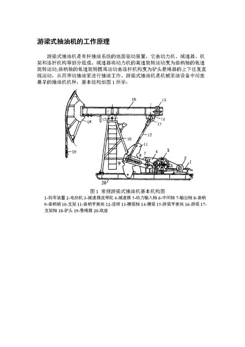 CYJ3-1.8-6.5HF下偏杠铃复合式平衡游梁抽油机技术参数