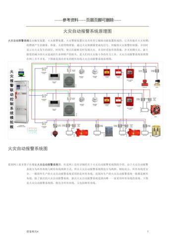 火灾报警模块的原理和作用？