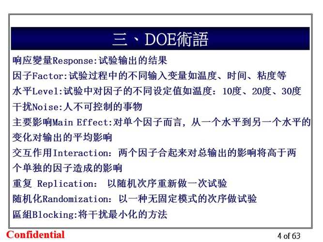 DOE试验设计培训的7大步骤分别是什么？