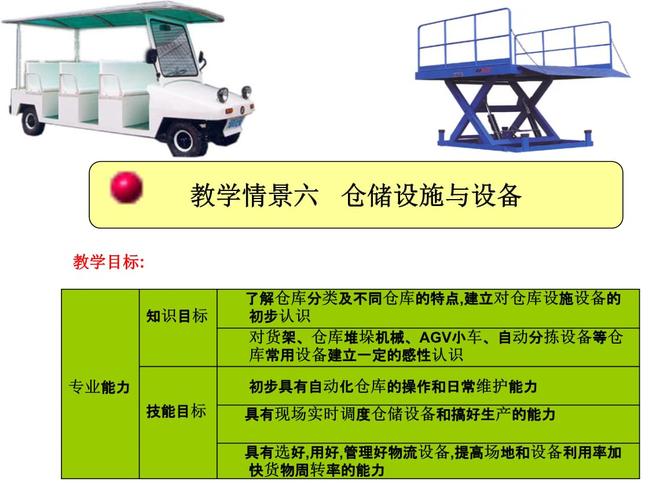 物流运输设施和设备包括哪些内容？