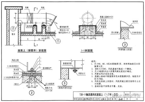 屋顶风机安装孔剖面图中，中间对称的两面小旗是什么意思？