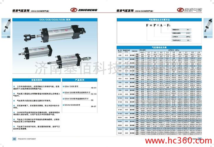 请问气动行业高手QGB/QGA/SC三种气缸是否一样？