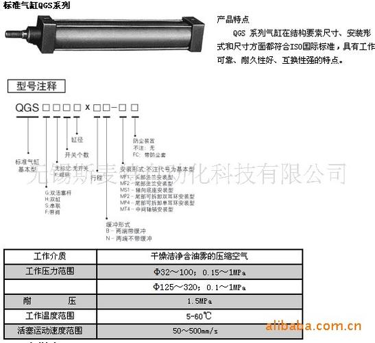 QBG气缸与QGBII气缸的区别