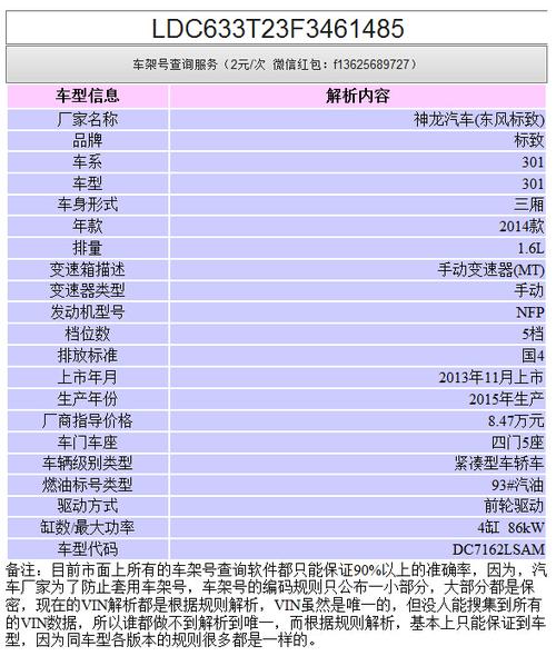 631是什么意思？