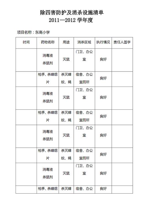 除四害楼盘消杀如何报价