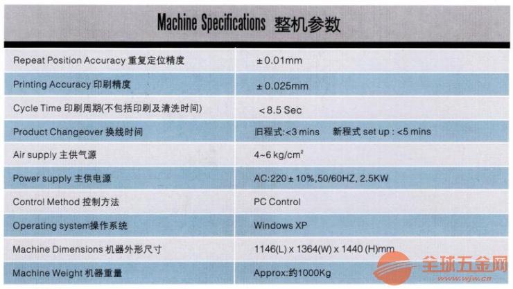 gkgg5印刷机参数