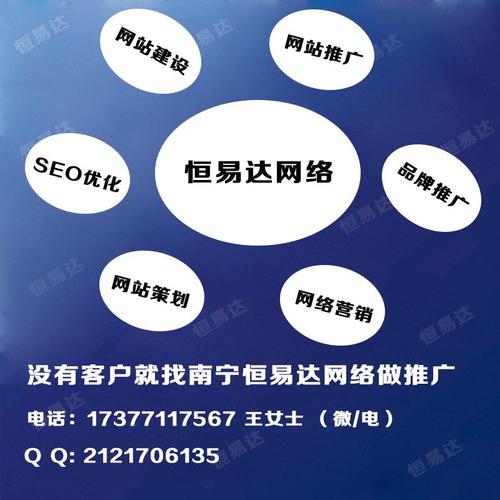 南宁云尚网络全网推广做得怎样？