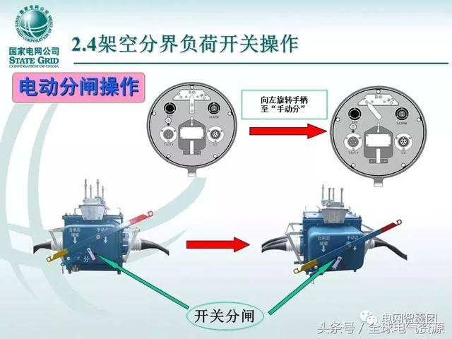 分断开关和分界开关的区别与应用