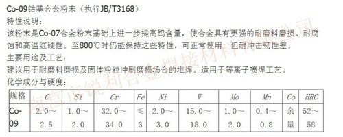 合金粉末的粒度规格如何表示