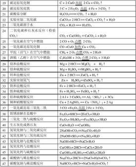 初三化学酸碱盐化学式