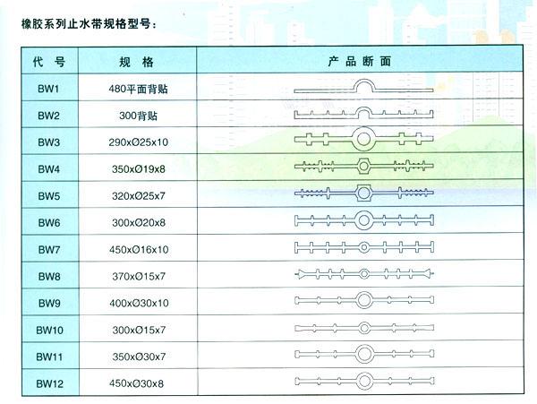 止水带有哪些规格？