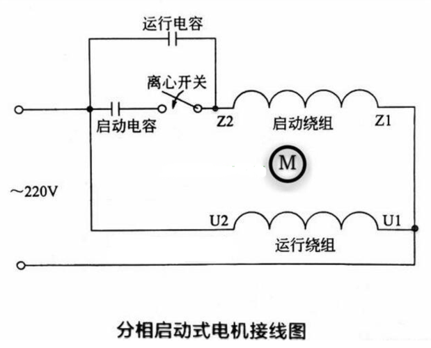 怎么选择调速电动机