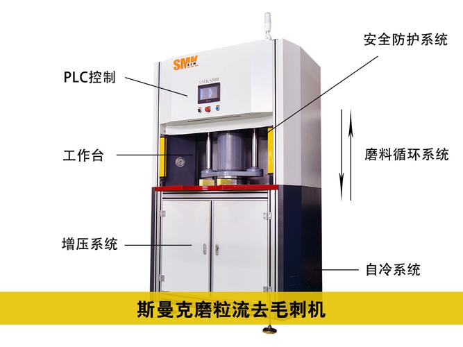 去毛刺机是干什么用的？