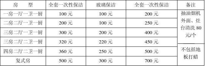 北京开荒保洁的收费标准是怎样的