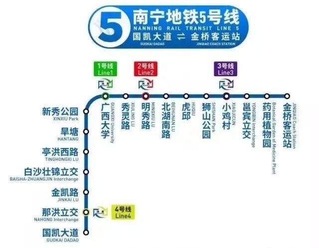 地铁5号线情况？