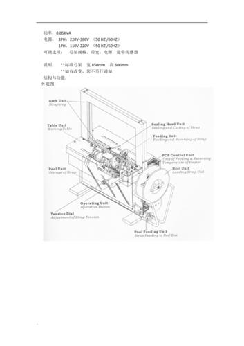 OR-T-250打包机使用说明书及维修保养项目