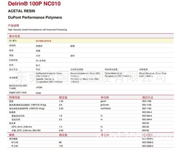 POM  100P的常用塑料牌号