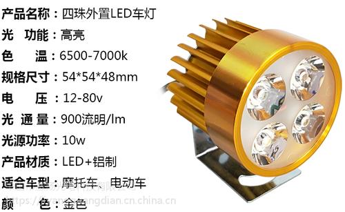 LED车灯厂家有哪些？哪一个最靠谱？