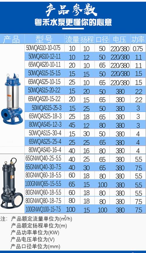 关于污水泵排名前十的品牌有哪些？