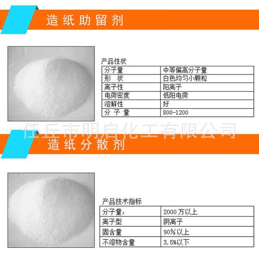 助留助滤剂在造纸业中起什么的作用？