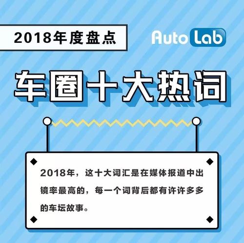 回眸2019丨贯穿汽车圈一整年的四个字