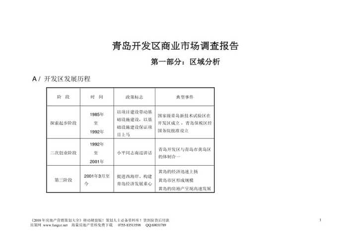 请推荐一家青岛的能做市场调研的公司。