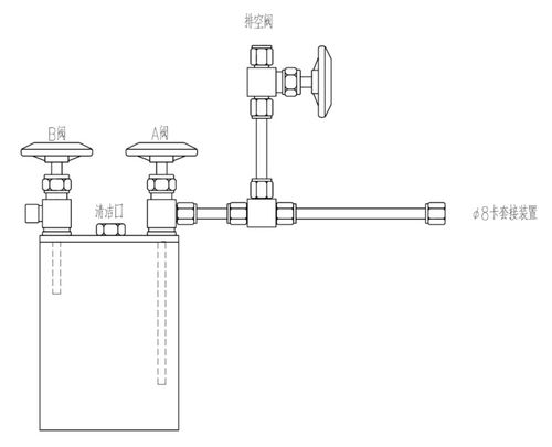 取样器工作原理？