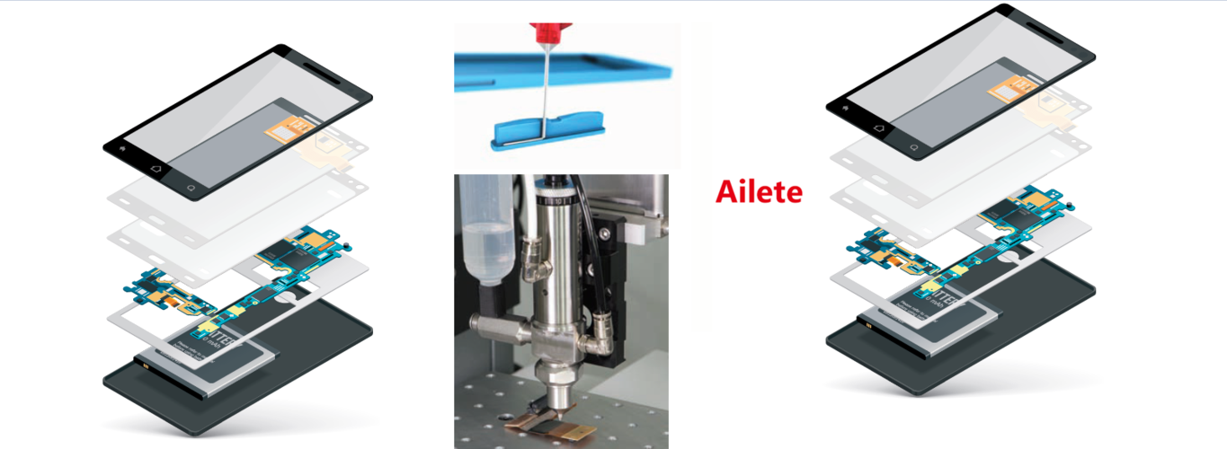 Ailete和LOCTITE是什么关系？