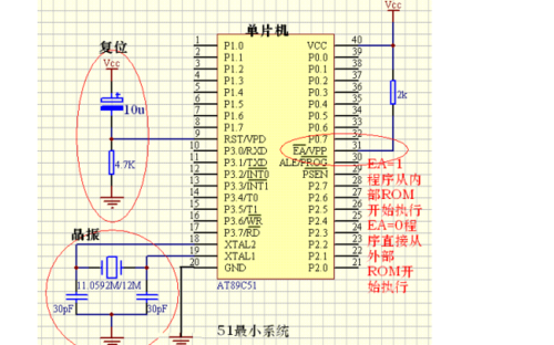 为什么高温下工作的单片机容易复位或死机