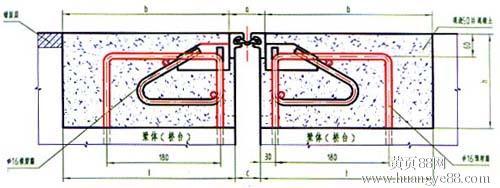 D60伸缩缝中的D60是指什么？另外图纸一方面是D60伸缩缝，一方面给的板梁间缝宽只有4cm。怎么回事？
