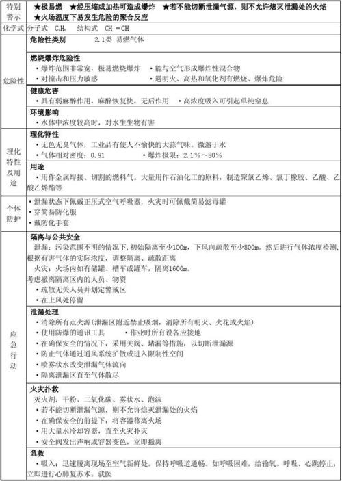 硫磺-安全技术说明书(MSDS)