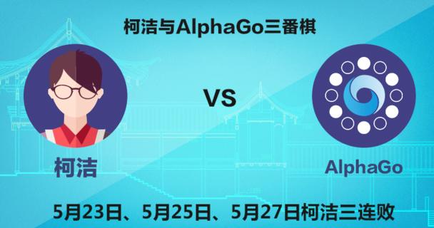 如何评价柯洁与 AlphaGo 的对决