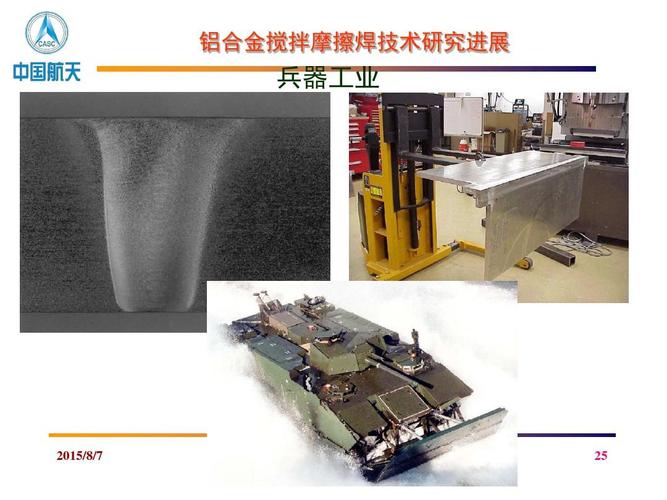 搅拌摩擦焊的发展现状