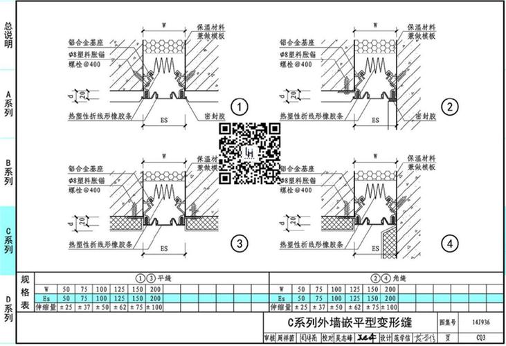 楼地面变形缝怎么算？