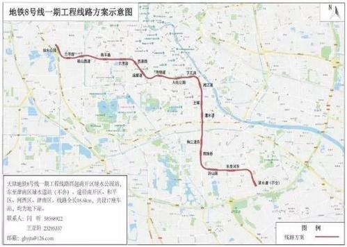 天津地铁8号线的线路规划