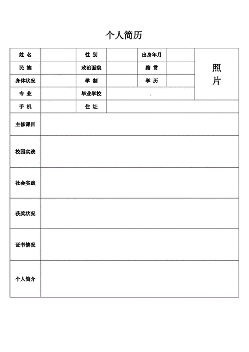 中专生应该怎么写个人简历？