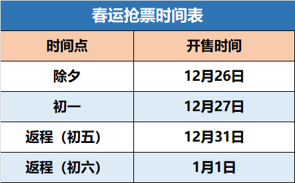 火车票起售时间是几点？