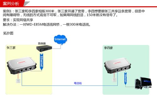 网络延长器 和电话线网桥的区别