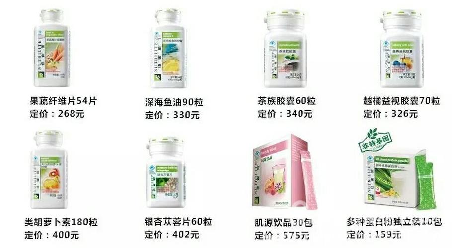 安利保健品怎么样