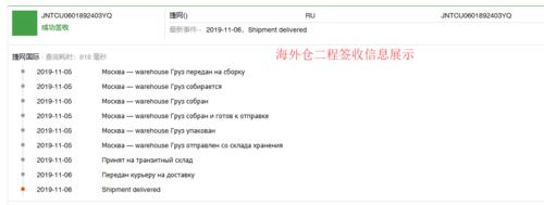 捷网国际和捷网俄全通是什么关系？他们的俄罗斯专线物流怎么样？