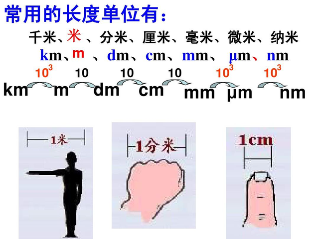 幺米是什么长度单位 幺米是哪个长度单位