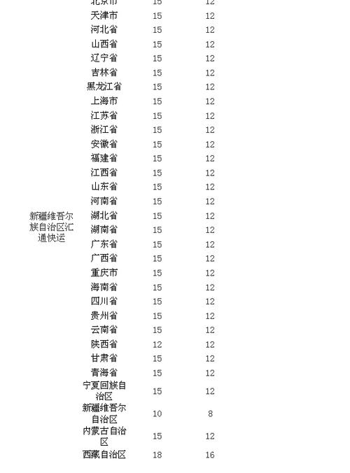 百世物流多少钱一公斤